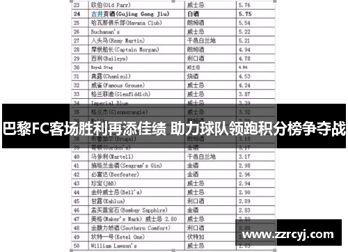 巴黎FC客场胜利再添佳绩 助力球队领跑积分榜争夺战
