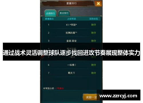 通过战术灵活调整球队逐步找回进攻节奏展现整体实力